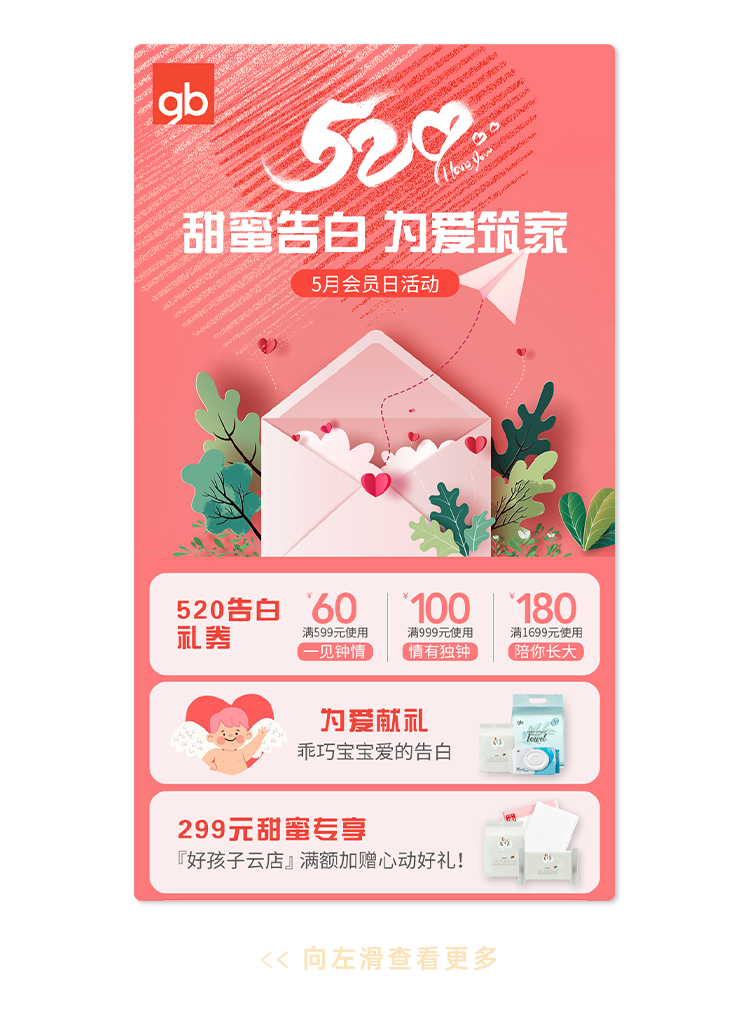 重磅福利￥2500育儿津贴花落谁家？gb会员年终奢宠好礼大揭秘！