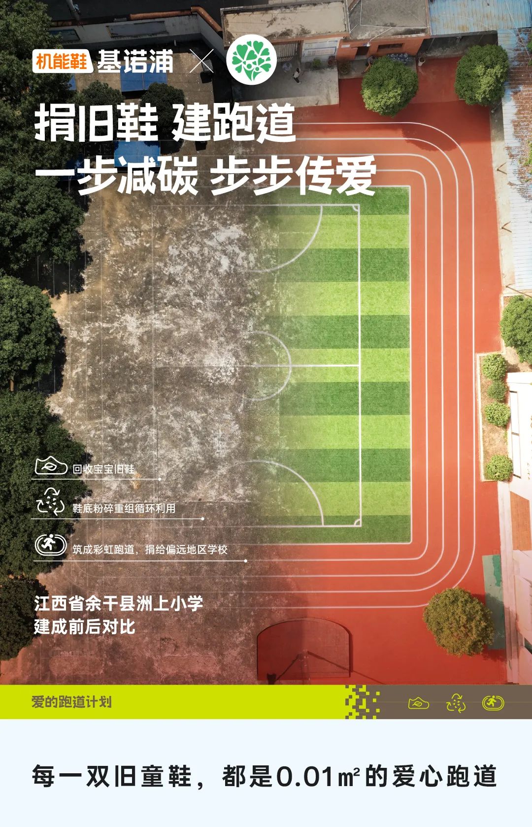 基诺浦和「爱的跑道计划」的新一年