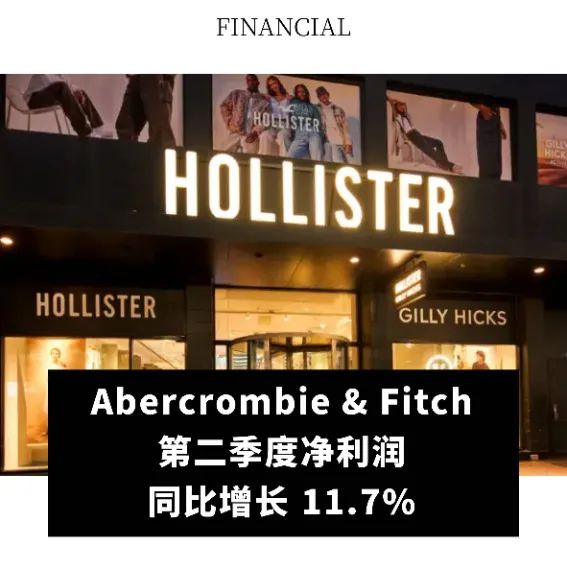 全球资讯安踏集团上半年营收增长 14.3%；毛戈平上半年收入增长 31.3%