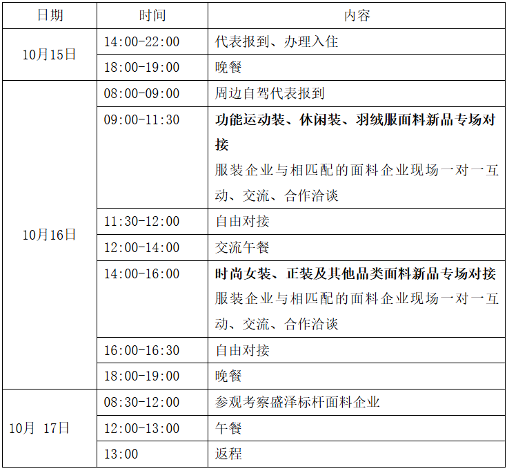 关于召开中国（盛泽）服装产业链供需对接订货会的通知