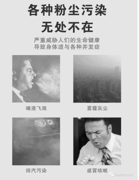 louistocool 一周纯棉口罩，色彩多样，时尚立体，防尘防雾霾，健康防护每一天!