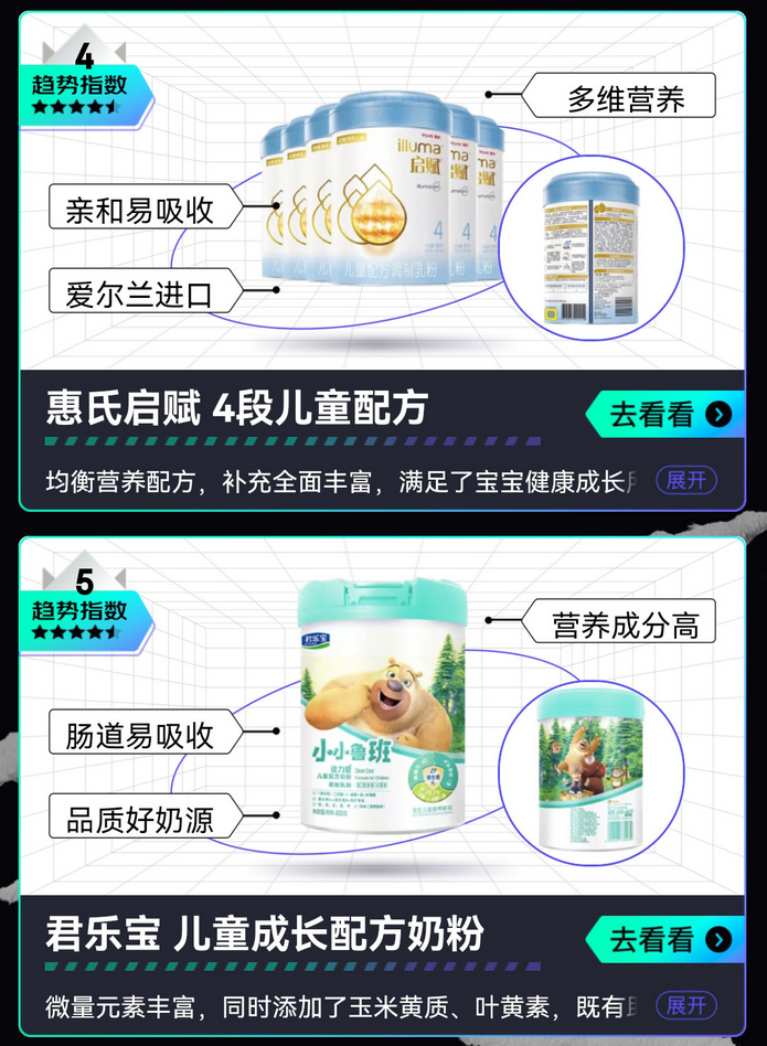 精细育儿带动母婴产业链升级 京东母婴发布90后父母消费趋势榜单 