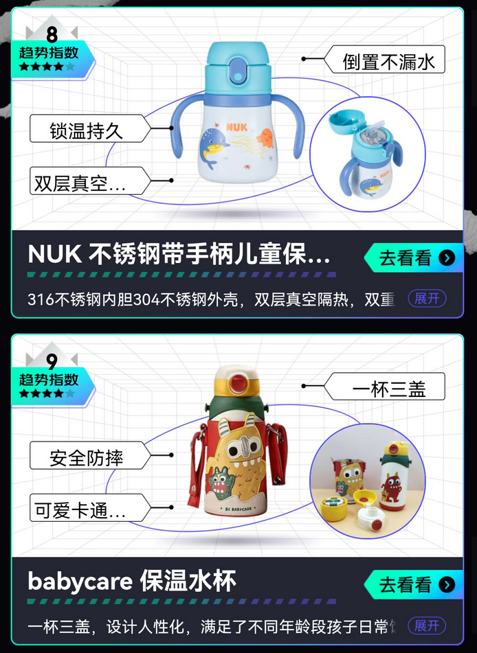 精细育儿带动母婴产业链升级 京东母婴发布90后父母消费趋势榜单 