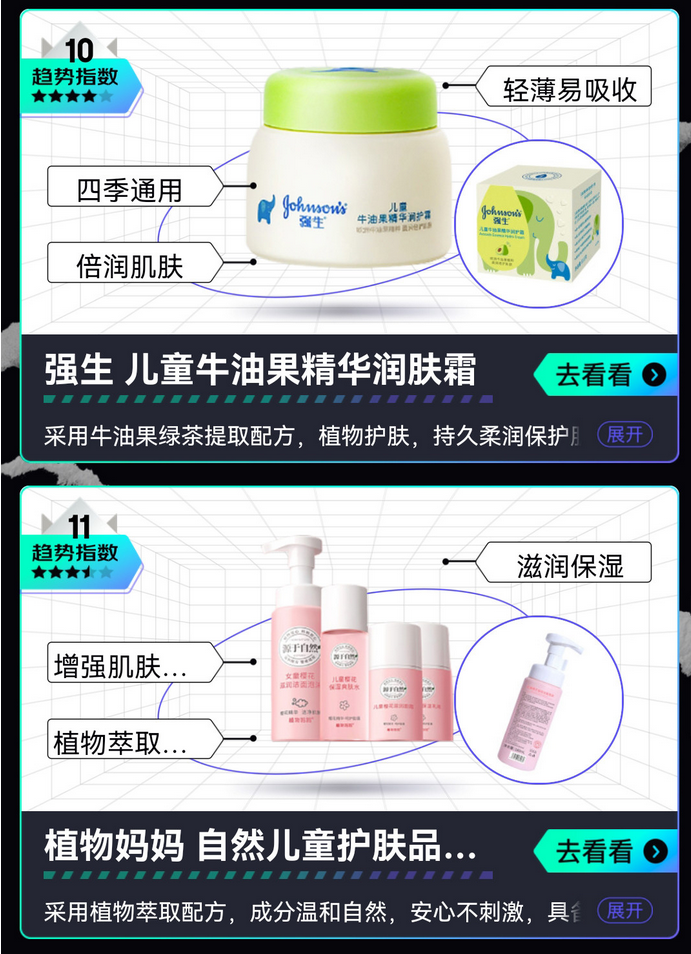 精细育儿带动母婴产业链升级 京东母婴发布90后父母消费趋势榜单 