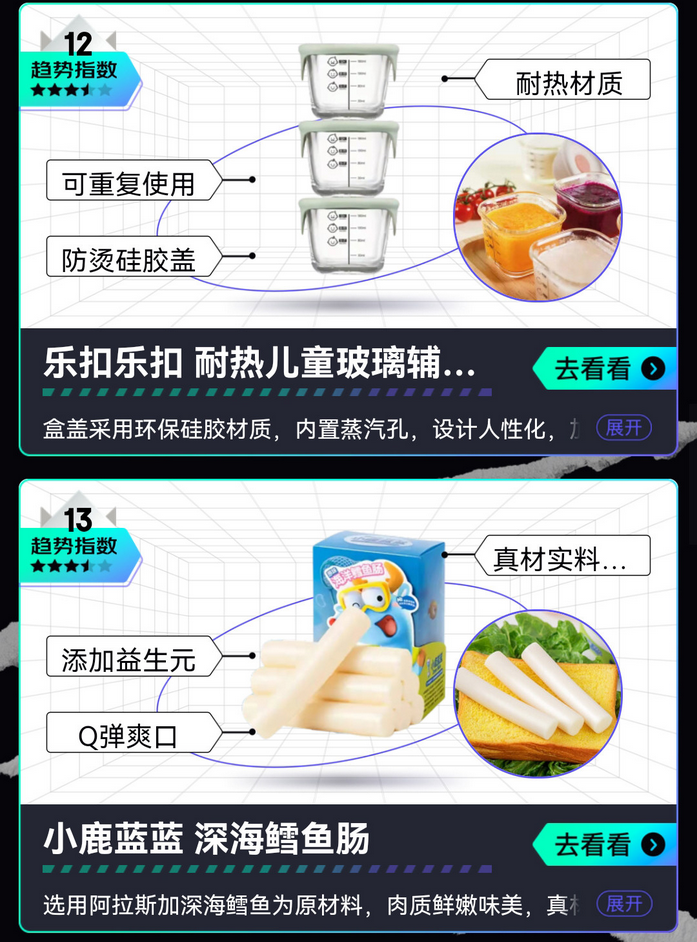 精细育儿带动母婴产业链升级 京东母婴发布90后父母消费趋势榜单 