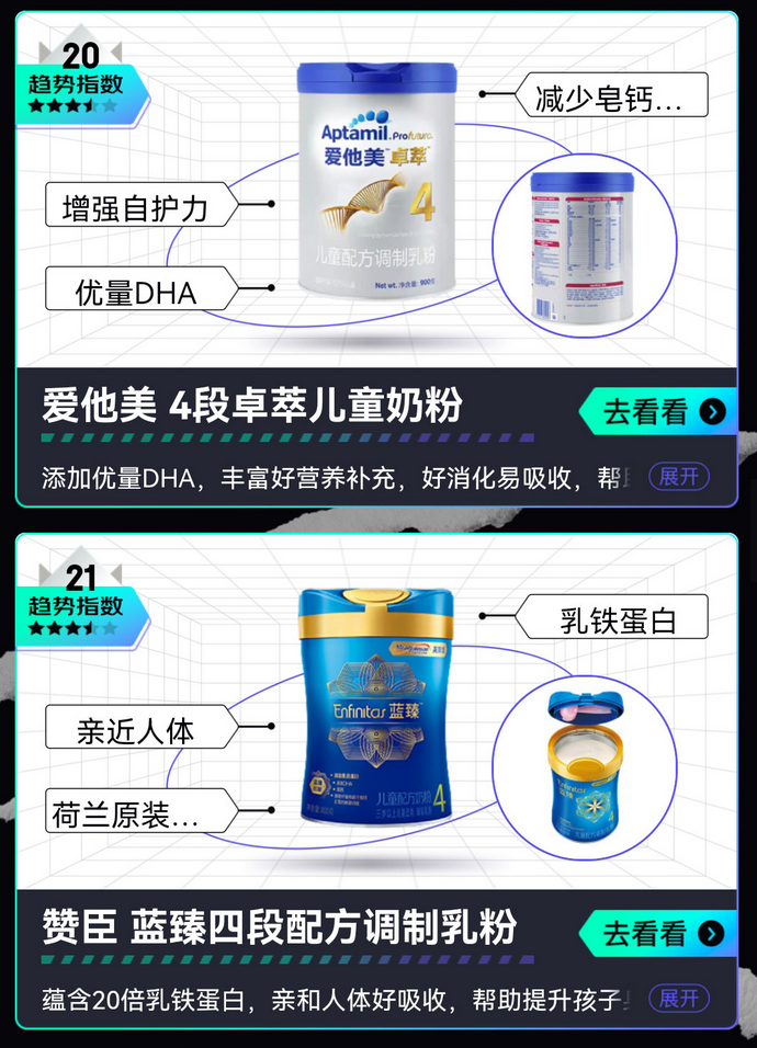 精细育儿带动母婴产业链升级 京东母婴发布90后父母消费趋势榜单 