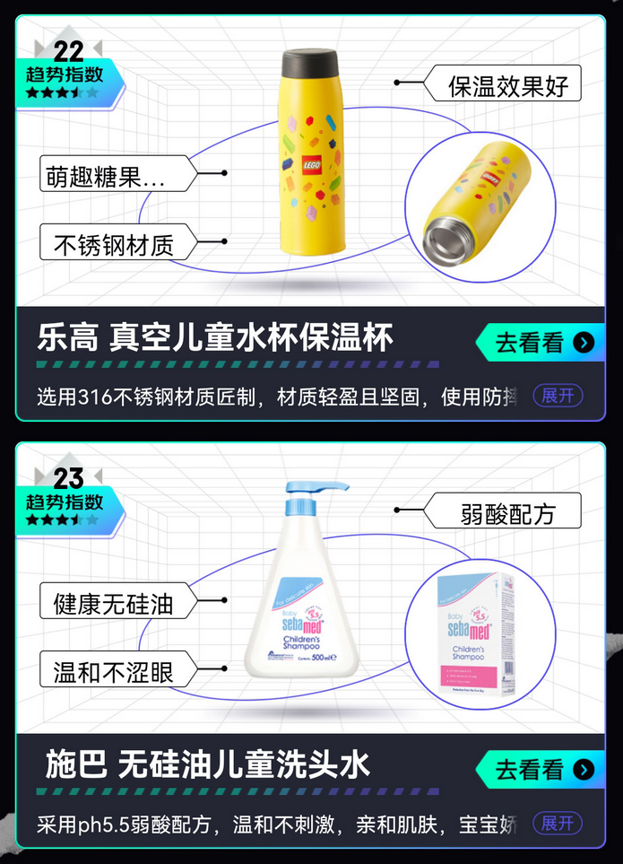 精细育儿带动母婴产业链升级 京东母婴发布90后父母消费趋势榜单 