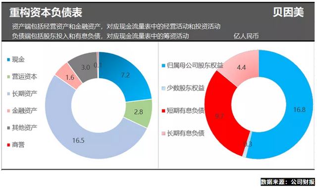 国产奶粉品牌复苏，贝因美改革大放光彩