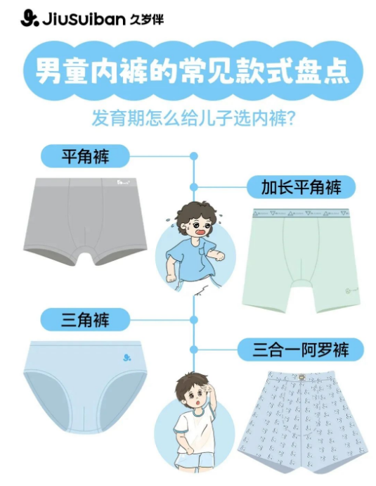 久岁伴发育期男童内裤的常见款式盘点