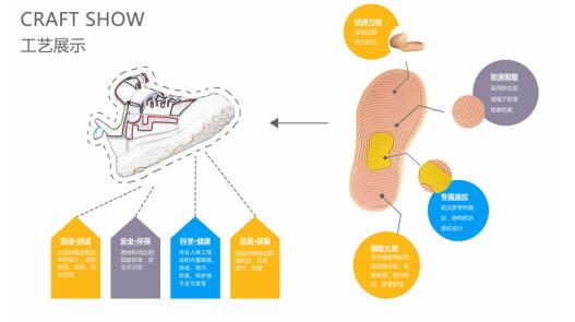 薄集而厚发才能抓住机遇，你想好今年做什么了吗？