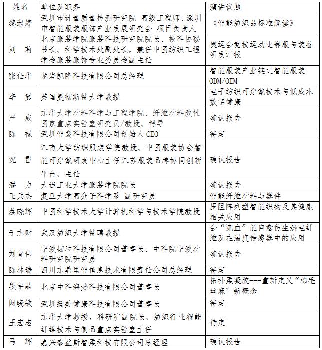 SG-2024第十届上海国际智能服装服饰产业大会