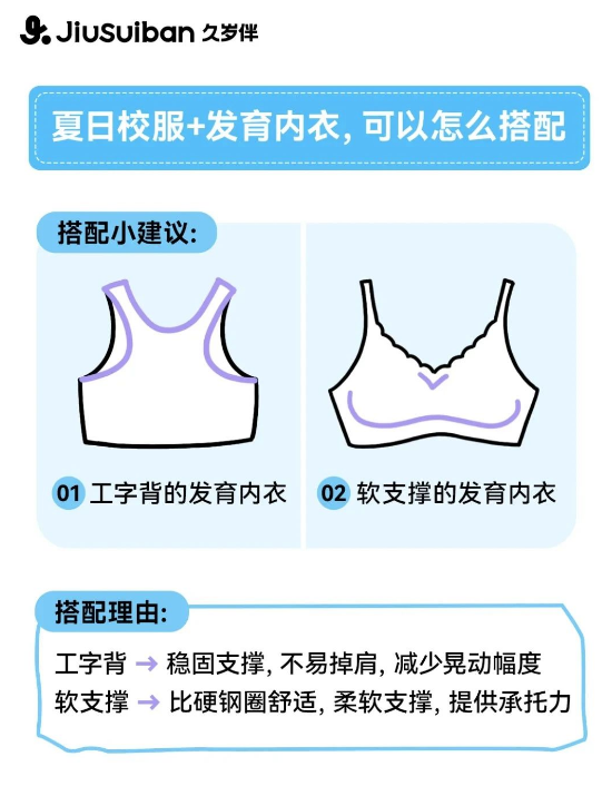 久岁伴：夏日有凉方校服里穿什么发育内衣？