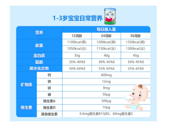 出汗太多 | 营养“出逃”怎么破？