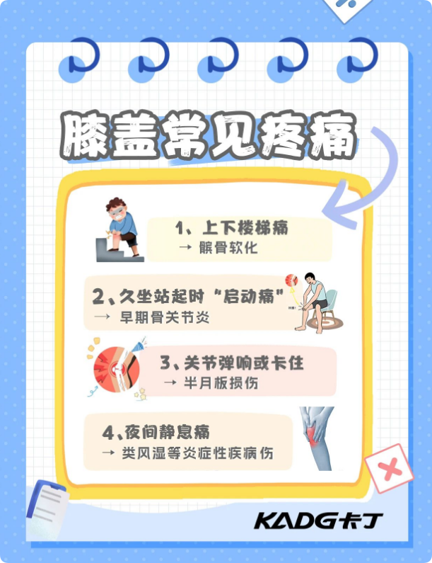 卡丁：膝痛自救指南！超全科普+实用tips来了～