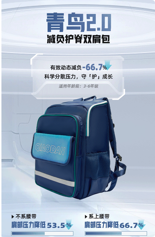 乔丹儿童：新学期全“包”了减负护脊透气，一步到位