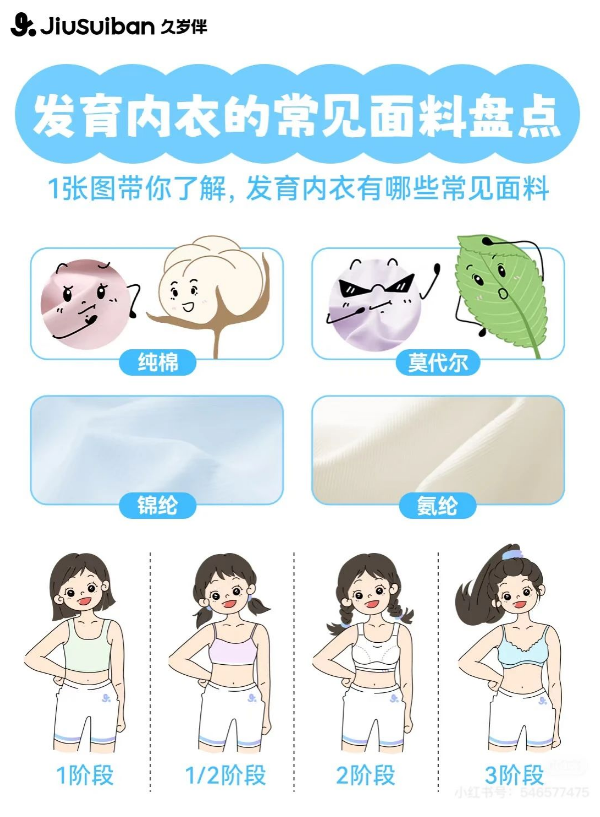 久岁伴﻿：干货必看发育内衣的常见面料盘点