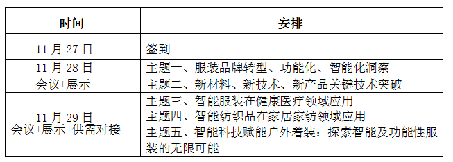 SG-2025第十二届深圳国际智能服装服饰产业大会