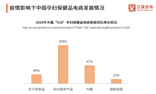 都市宝妈图鉴：新手妈妈的科学育儿之路少不了TA！