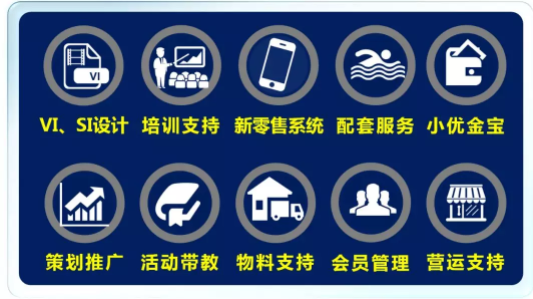 【完美落幕】阿拉小优江西招商启动会：婴童寒冬下，唯有抱团赢未来！