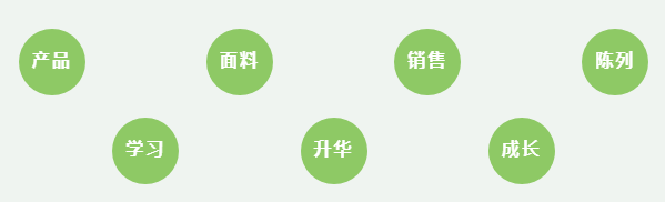 青蛙小皇子(可拉·比特)河南区标杆项目终端零售标杆培训会圆满成功!