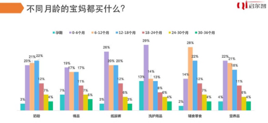 2019年孕婴童行业万人齐聚，山东潍坊孕婴童行业展会3月30-4月1日开幕