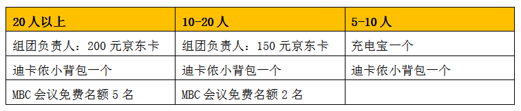 2019MBC深圳孕婴童展：五人即可轻松成团，团队参观尊享好礼