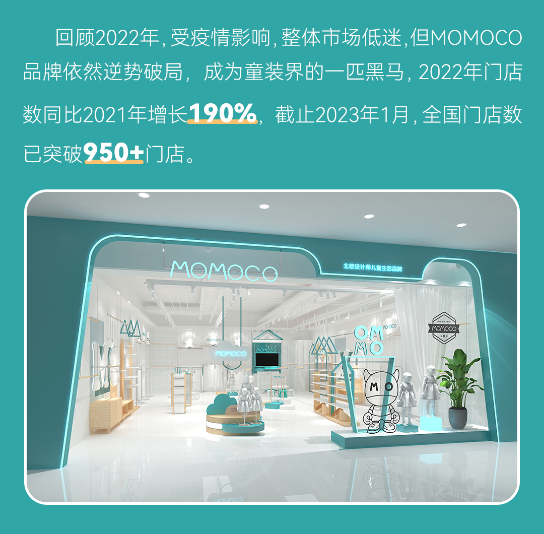 荣耀起航！MOMOCO“万物向新，聚势而生”2023启动会圆满结束