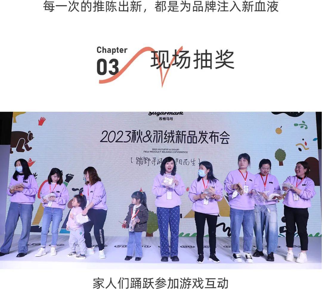 Sugarmark苏格马可2023秋&羽绒新品发布会圆满结束