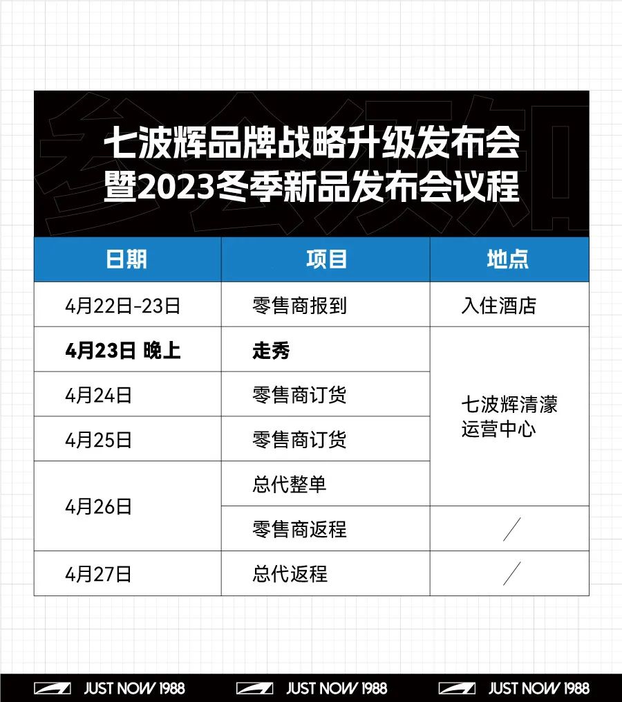 七波辉品牌战略升级发布会暨2023冬季新品发布会诚邀莅临