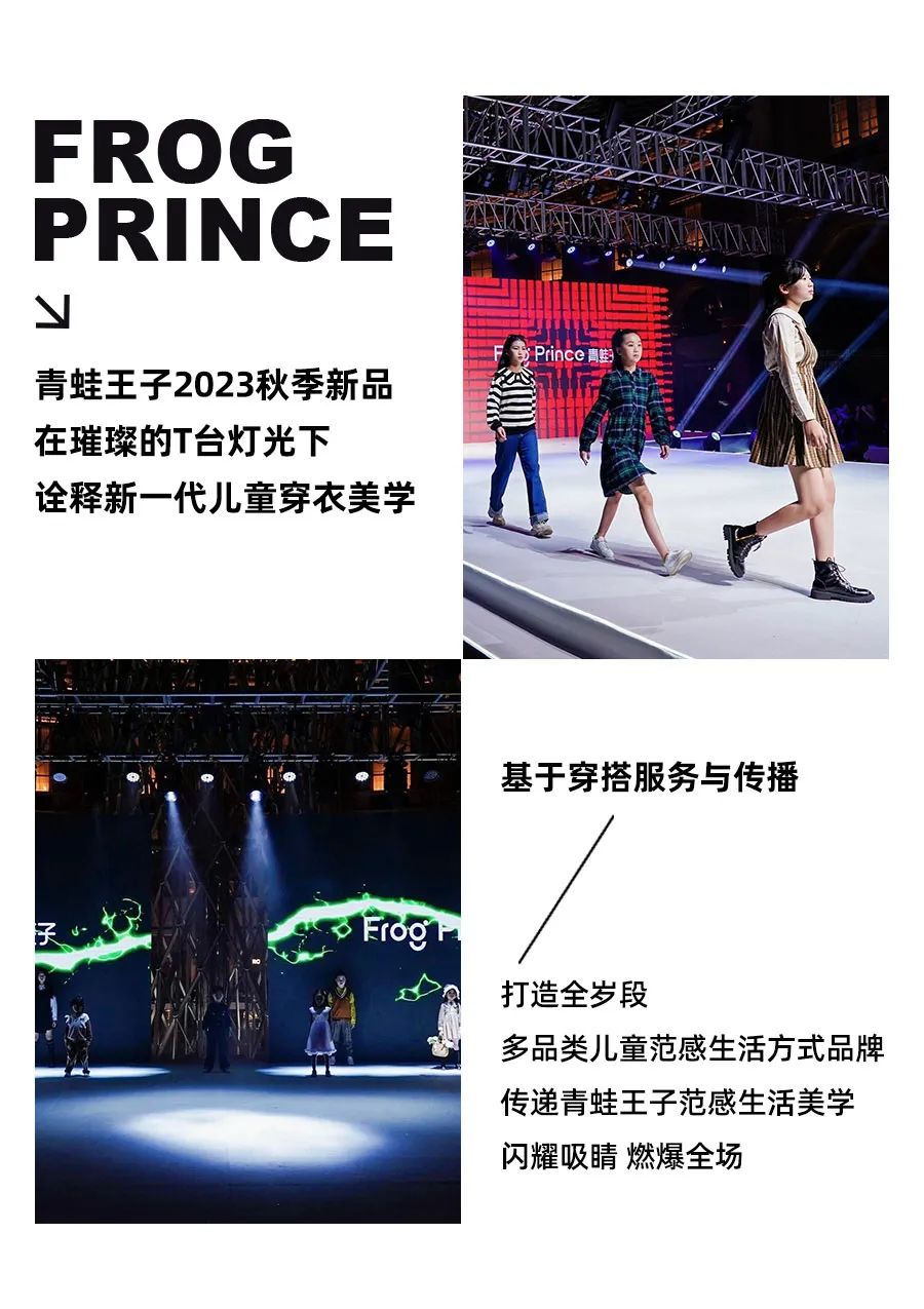 支持孩子志向成长FrogPrince青蛙王子冠名国际少儿模特大赛