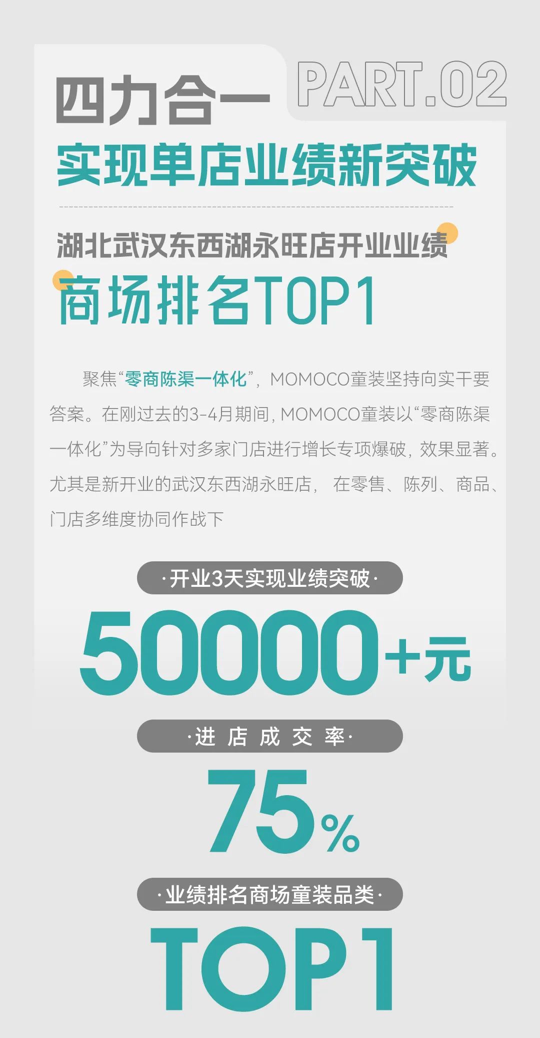 聚焦零商陈渠一体化，创造MOMOCO品牌持续增量