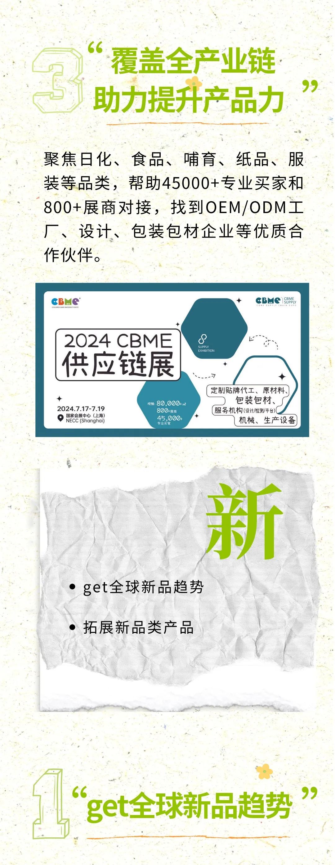 【全、新、效】3大关键字揭秘2024 CBME