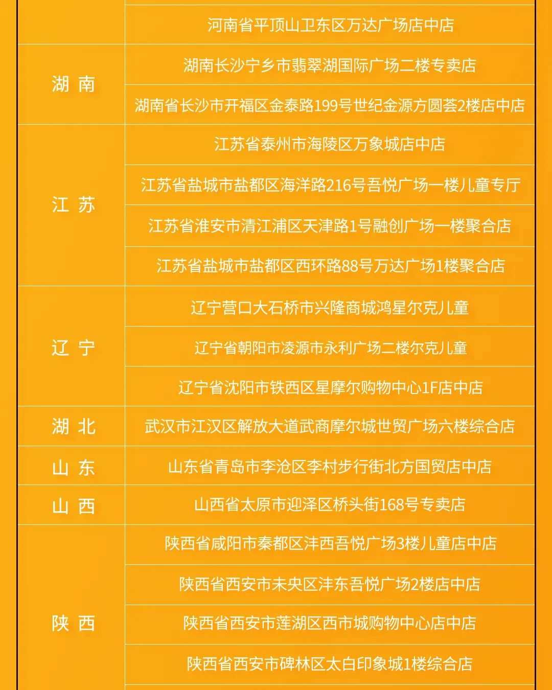 鸿星尔克 |《蛋仔派对》联动来袭 ！蛋搭子，赛场见！