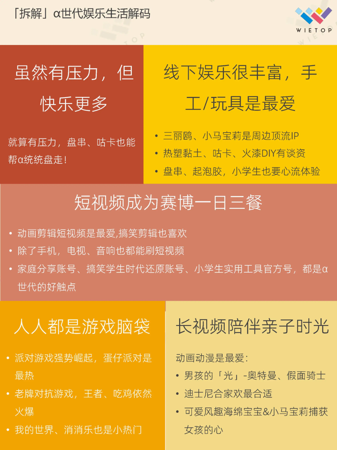 干货必看丨深度剖析α世代人群，童装未来消费市场偏好如何？