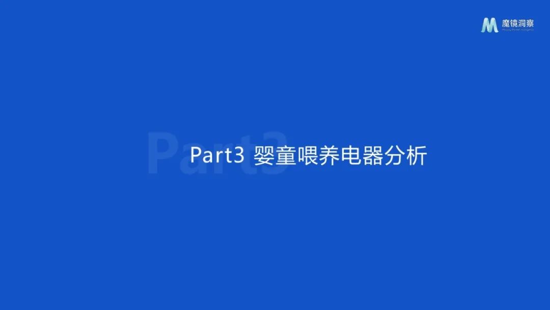 2024母婴喂养耐用品赛道机会发现