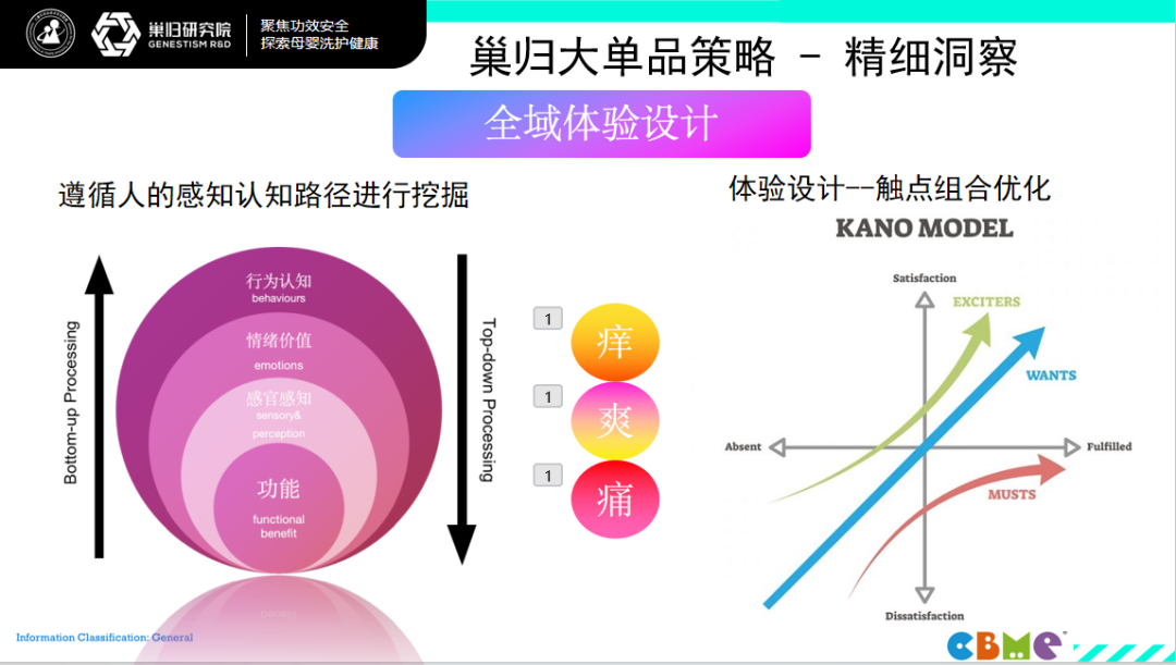 婴童洗护新质造大会I解锁品牌长效增长的“功效安全”密码