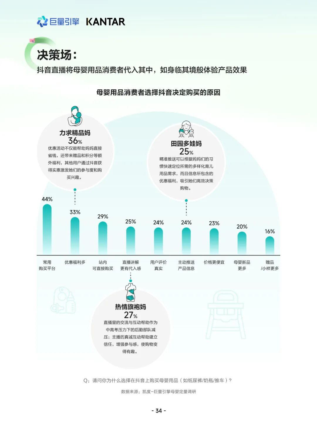 2024母婴行业白皮书|探索“三新”在母婴领域的价值（下篇）