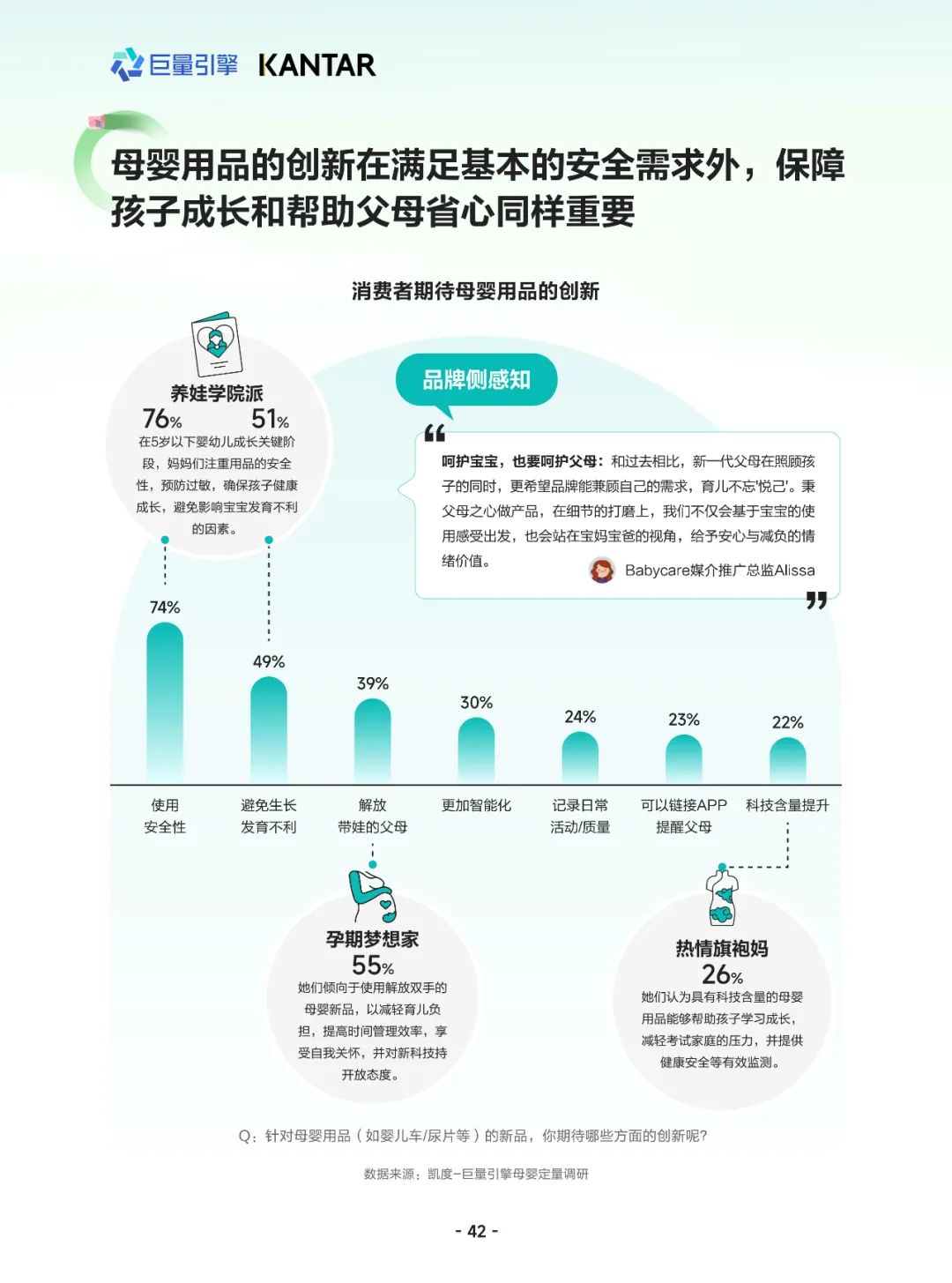 2024母婴行业白皮书|探索“三新”在母婴领域的价值（下篇）