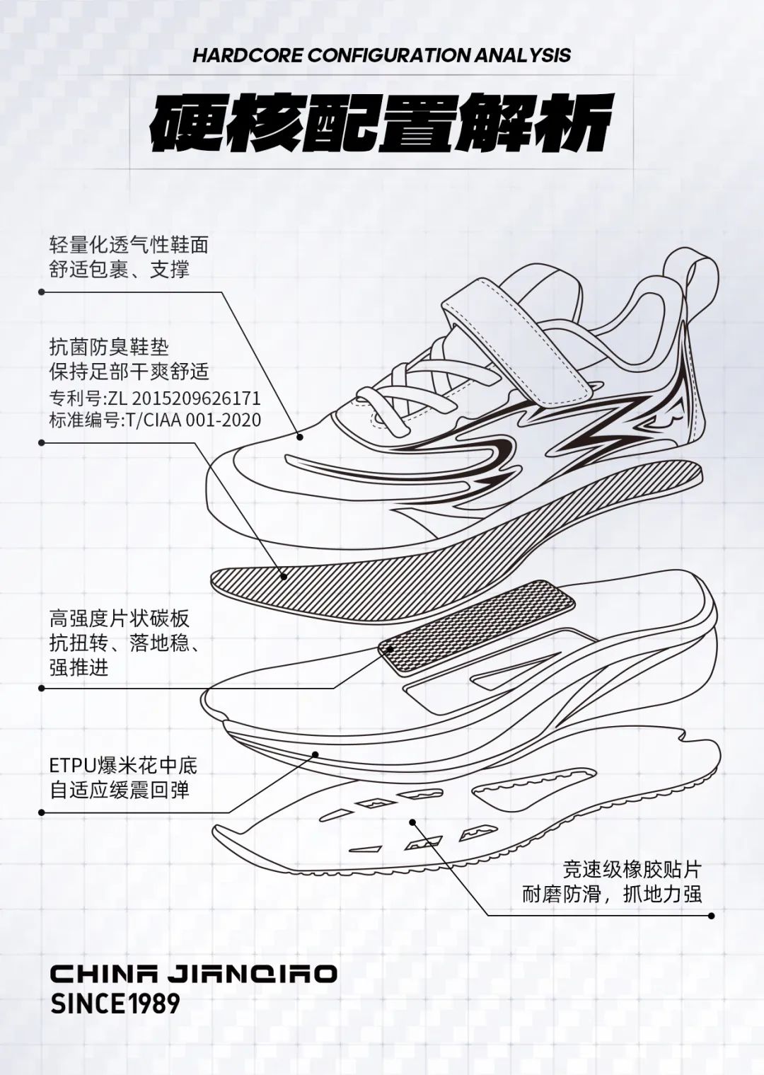 剑桥【竞碳】跑鞋系列上新，碳板科技加持