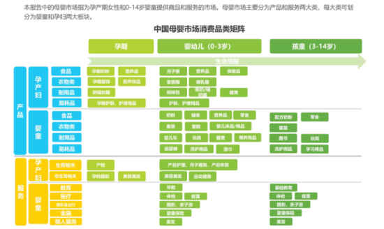 “名牌”VS“适宜”：中国育儿观念的转变