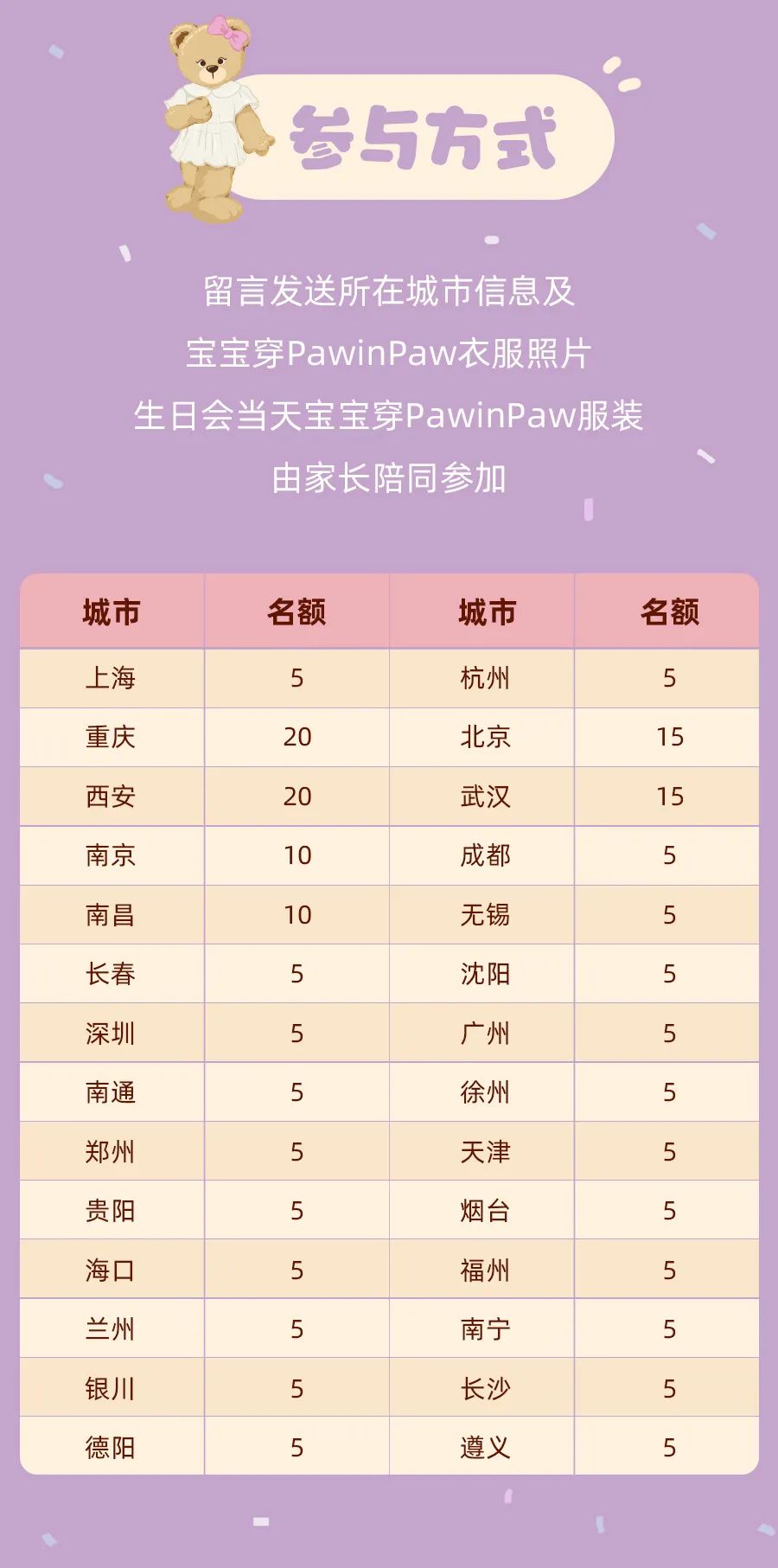 PawinPaw18周年庆