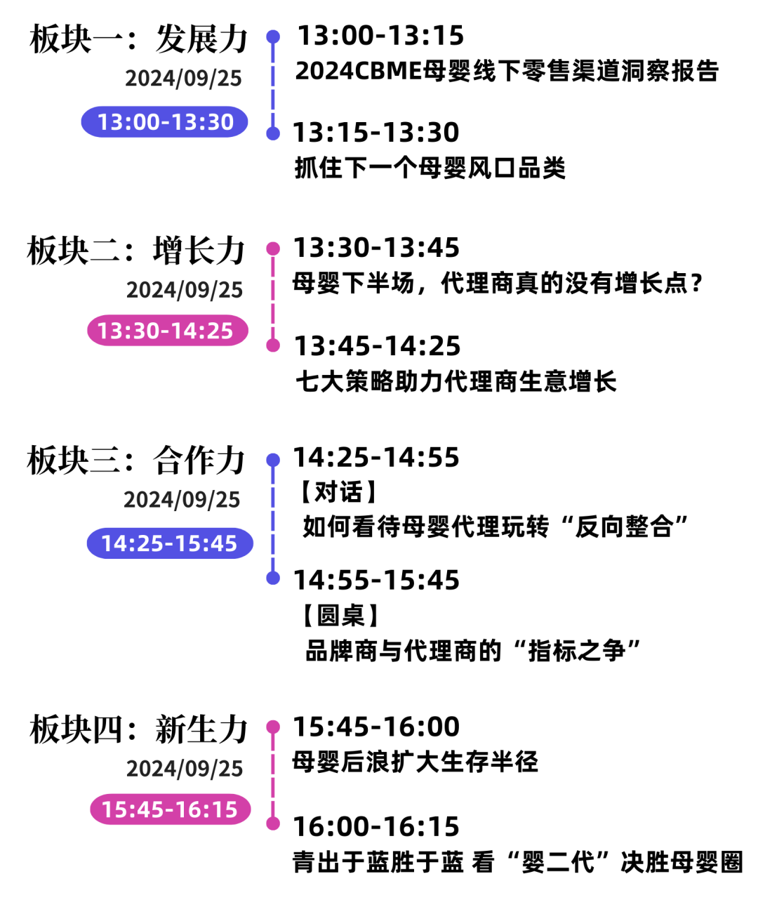 【参会阵容首发】300+代理商大咖将引爆CBME全国代理商大会，精彩亮点抢先知！