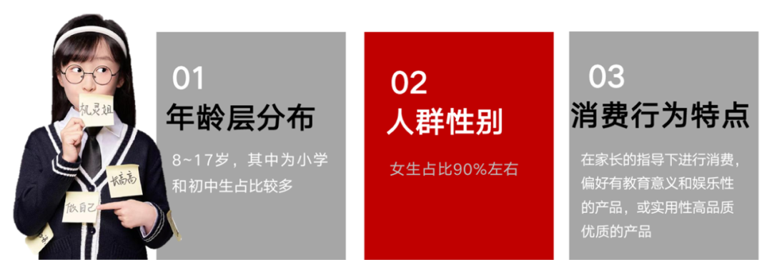 兴趣消费+情绪消费双驱动，如何借助达人IP打造玩具爆品？