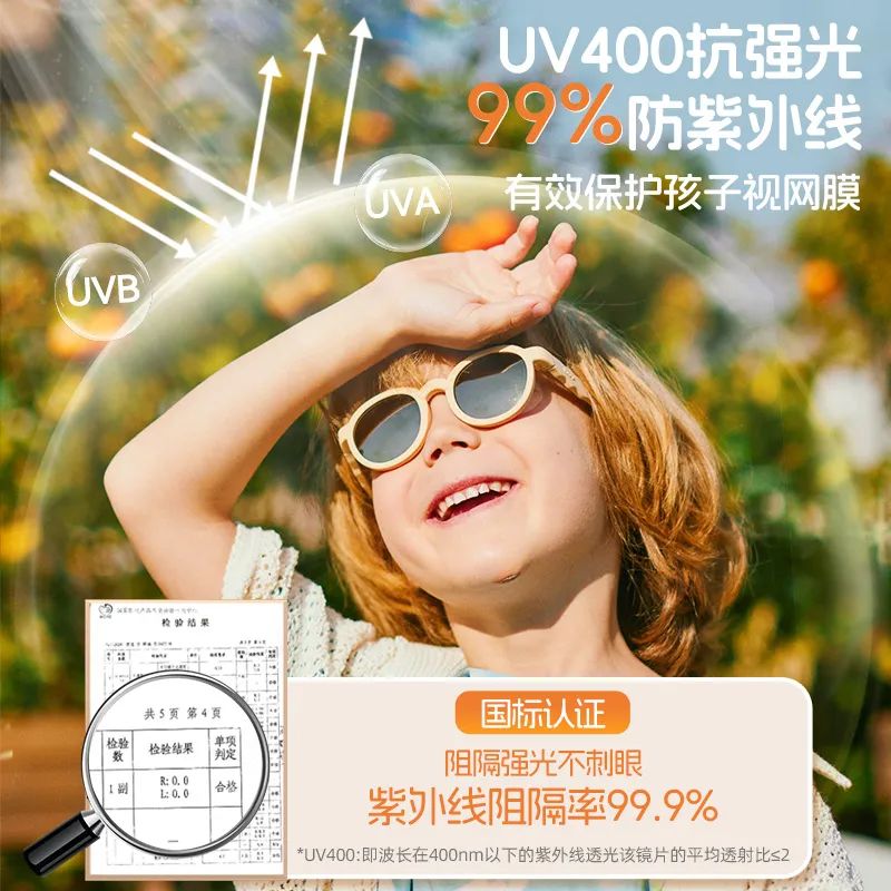 2025新升级!KiGO Nature系列儿童墨镜,守护童心探索自然!守护童心探索自然!