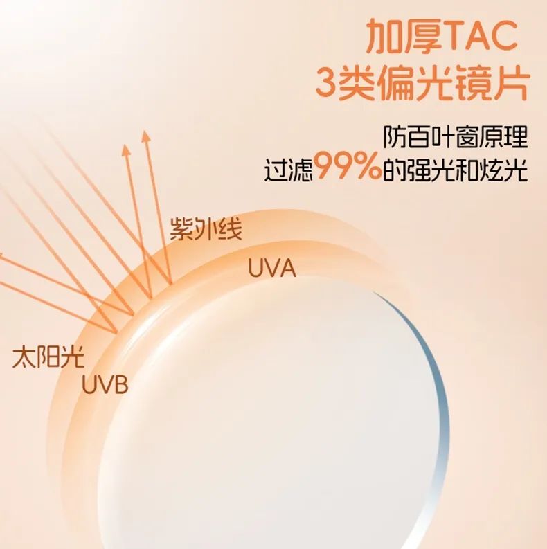 2025新升级!KiGO Nature系列儿童墨镜,守护童心探索自然!守护童心探索自然!