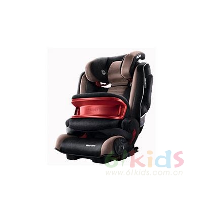 RECARO