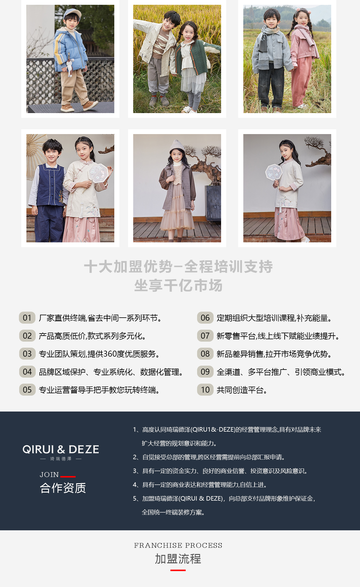 琦瑞德泽QIRUI&DEZE成招全国加盟商