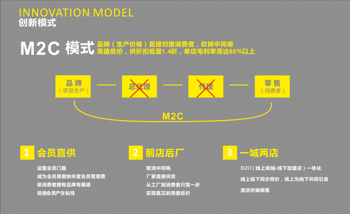 卡尔菲特品牌童装期待您的加入