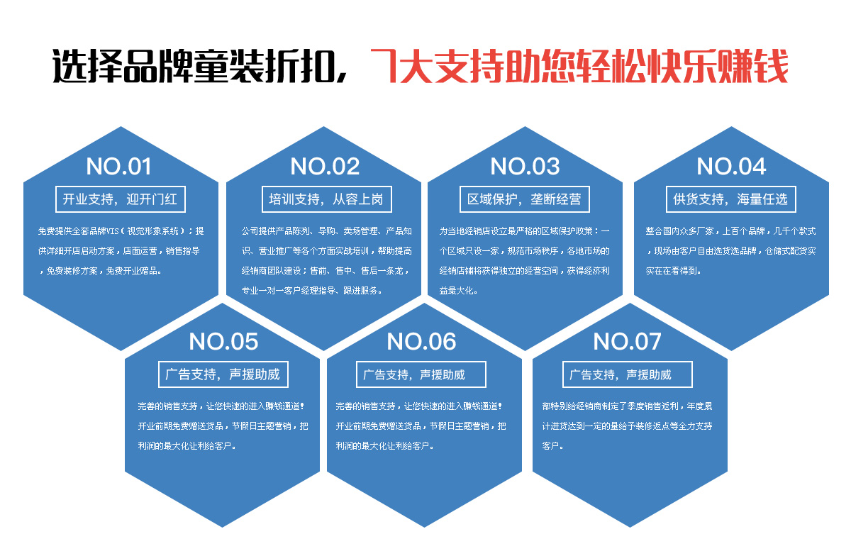 打造中国品牌童装折扣行业最大的航空母舰